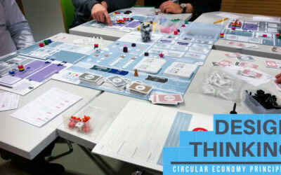 Design Thinking