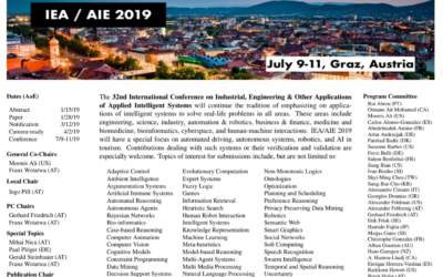 Konferencia IEA/AIE-2019
