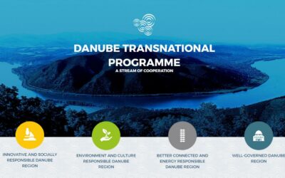 Dunajský program vyhlásil tretiu výzvu na predkladanie návrhov za 59 miliónov eur