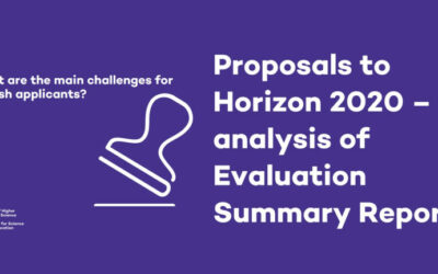 Ako čítať hodnotenia projektov (ESR) programu Horizont 2020 a aké sú hlavné odporúčania pre úpravu návrhu