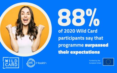 Výzvy EIT Health Wild Card 2021