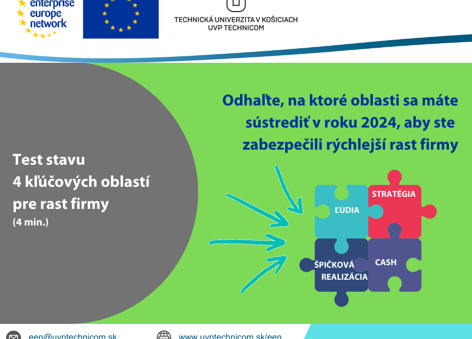 Test stavu 4 oblastí kľúčových rozhodnutí pre rast firmy