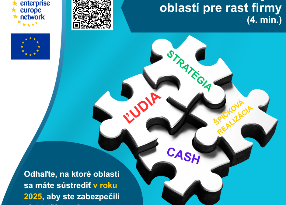 Test stavu 4 oblastí kľúčových rozhodnutí pre rast firmy