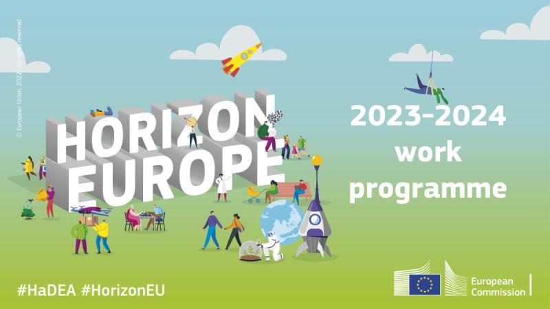 Nájdite partnerov do projektov Horizont Európa: Tematické partnerské podujatia online