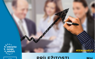 Príležitosti na spoluprácu – máj 2026